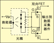 图3：双向FET器件输出的传感器。