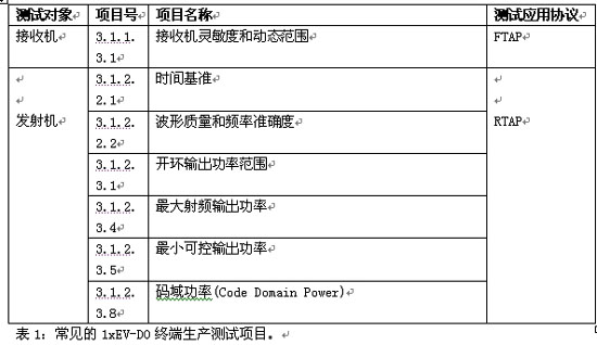 用生产测试模式加快1xEV-DO终端的测试速度-电子工程专辑