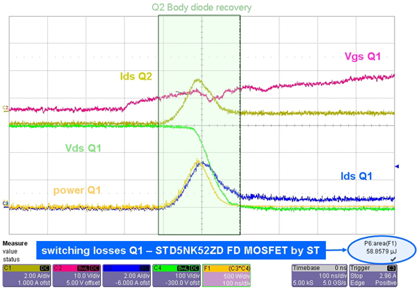 图4：b) Q2采用ST公司的STD5NK52ZD MOSFET开状态操作。