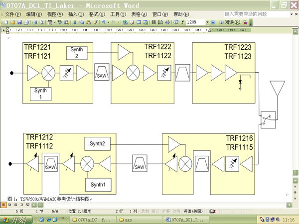 图1：TSW500xWiMAX参考设计结构图