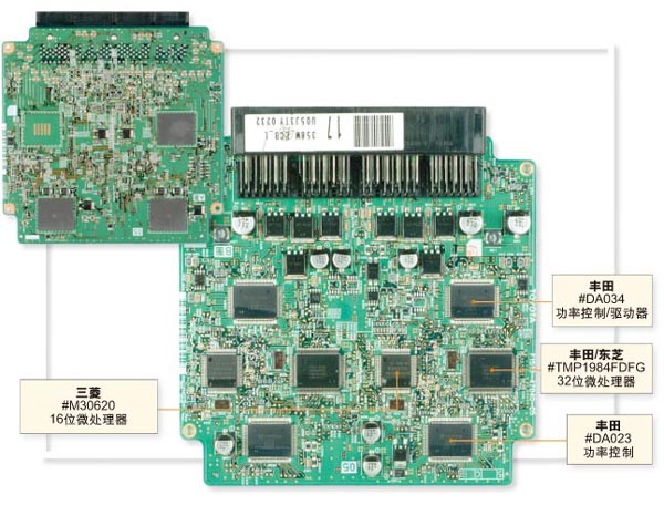 图2：防滑控制模块与驱动回路控制电子系统通信，以调整输送的动力。