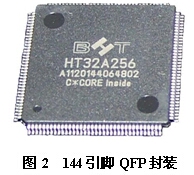 图2：HT32A256安全芯片的144引脚QFP封装。