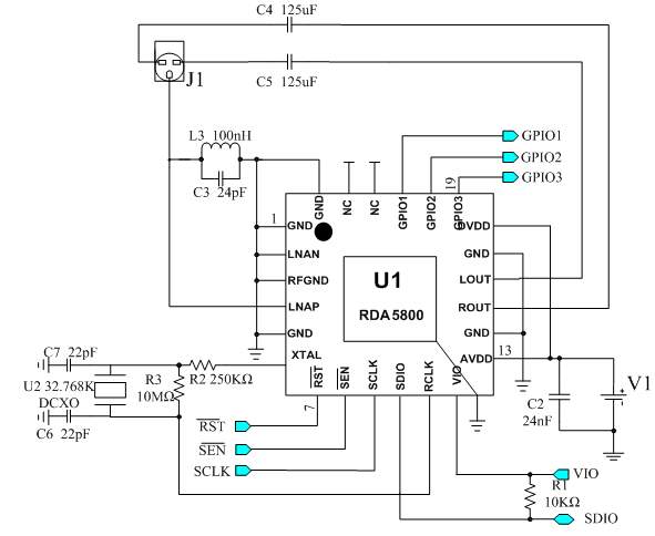 图2：RDA5800应用方案