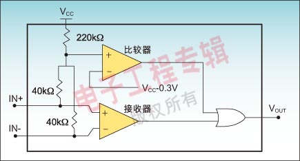 图5：并行故障防护电路的原理图。