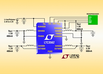 LTC3562