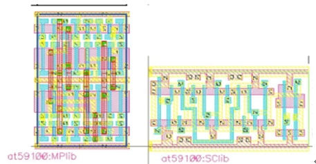 图1：用130nm MPCF和130nm 标准单元实现的D触发器。