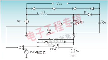 图2：采用平均电流控制模式(内部环路)的高亮LED驱动。