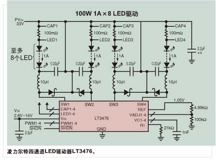 凌力尔特四通道LED驱动器LT3476。