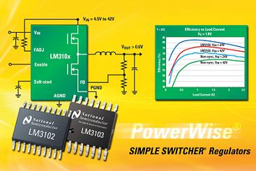 LM3102