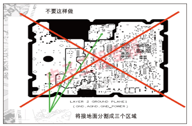 F2：避免分割接地面