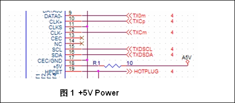 图1:  +5V Power