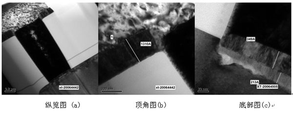 图六：改善后接触孔Ti/TiN阶梯覆盖图