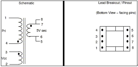 图3：非连续模式回扫变压器设计。