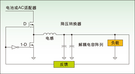 图1：降压转换器自身带有电压反馈系统。