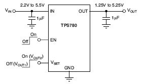 TPS780xx LDO为芯片增加了电压选择（Vset）引脚