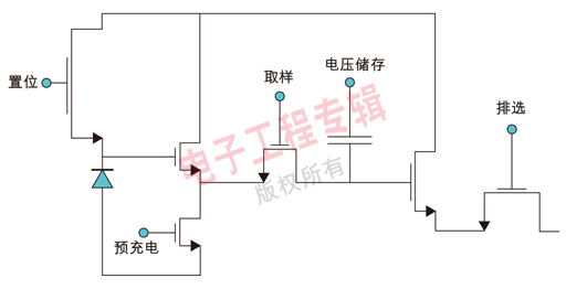 图1：像素电路单元