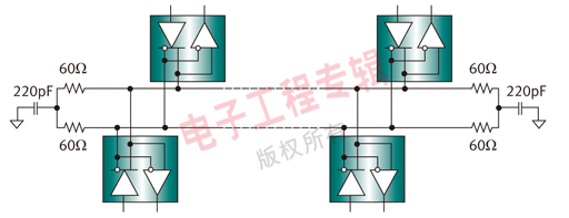 图4：利用共模噪声滤波器对RS-485进行端接。