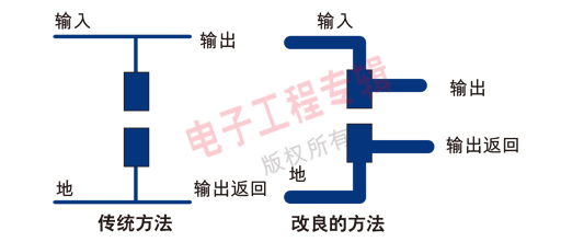 图3：将输出和地直接连至电容端子是个更好的方法。