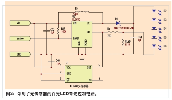 图2：采用了光传感器的白光LED背光控制电路。