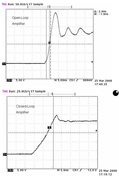 图6：示波器捕捉到的开环(上)与闭环响应(下)