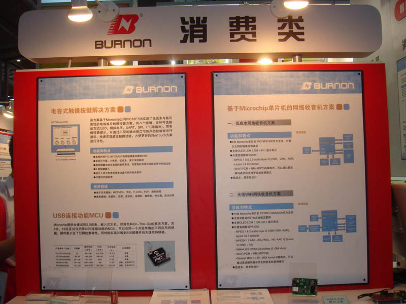 图2：贝能国际展示的消费类方案。