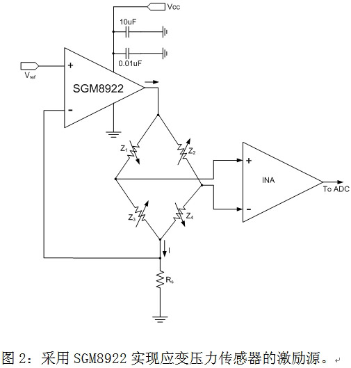 图2：采用SGM8922实现应变压力传感器的激励源。