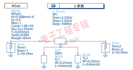 图1：引线长度仿真原理图。