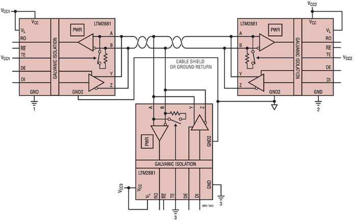 图 5：LTM2881 的典型应用