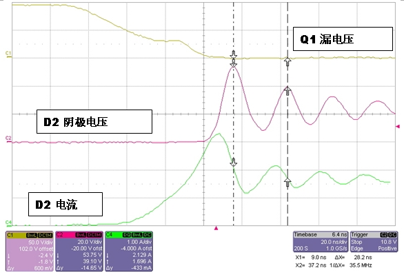 图2：当 D2 关闭时 D2 会引起过多的振铃。