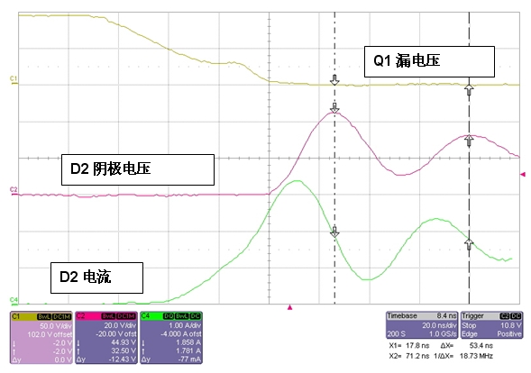 图3：将振铃频率提高两倍完成寄生计算。