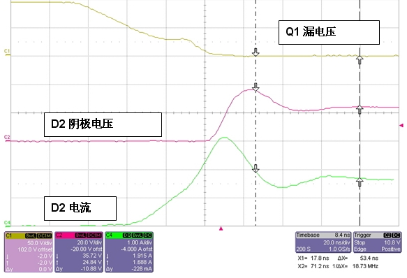 图4：选择适当的缓冲器电阻器能完全消除振铃。