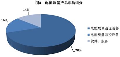 (电子工程专辑)