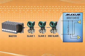 Maxim推出RS-485收发器MAX13450E/MAX13451E(电子工程专辑)