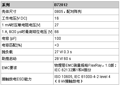 (电子工程专辑)