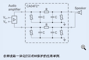 音频滤波器该如何实现一体化ESD/EMI保护(电子工程专辑)