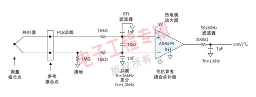 图3. K型热电偶测量示意图。