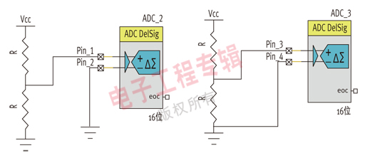 图4：两种不同的 -ve连接方式设计电路。