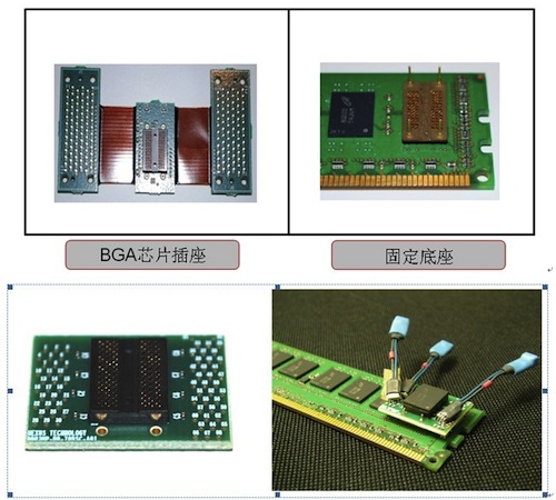 DDR测试技术难点及其工具分析(电子工程专辑)