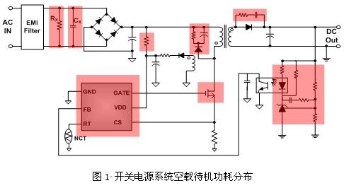 (电子工程专辑)