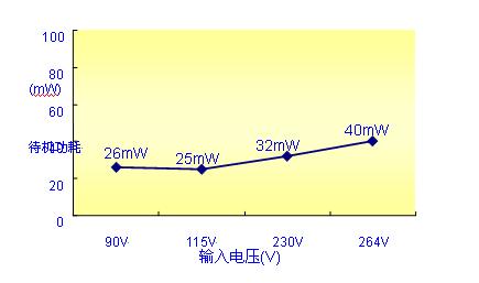 (电子工程专辑)