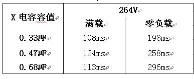 (电子工程专辑)