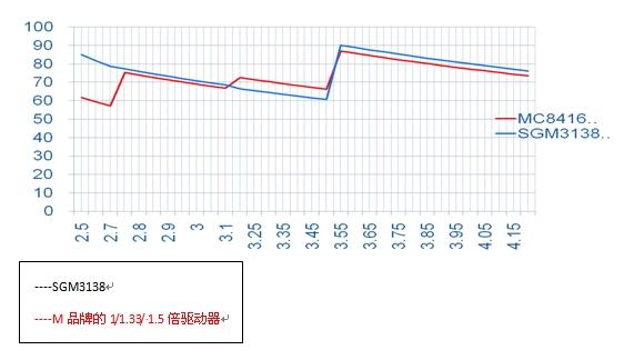 (电子工程专辑)