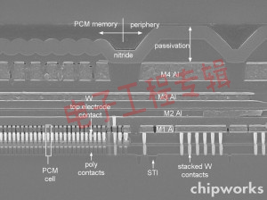 拆解三星PCM手机：相变存储器前景未知（电子工程专辑)