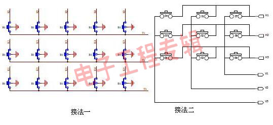 工程师博客：有多少人还局限于教材经验？（电子工程专辑)