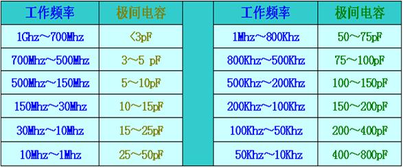 (电子工程专辑)