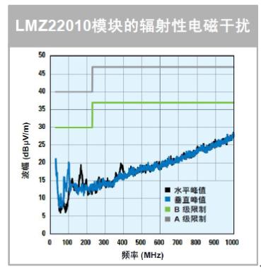 (电子工程专辑)