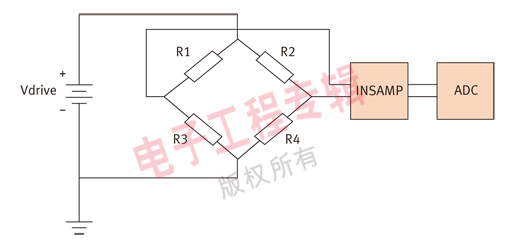 (电子工程专辑)