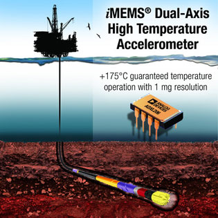 ADI正式发布双轴iMEMS加速度计ADXL206(电子工程专辑)