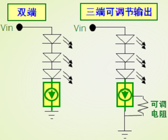 适用于汽车内外部照明的各种LED驱动器方案(电子工程专辑)