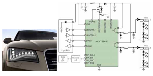 适用于汽车内外部照明的各种LED驱动器方案(电子工程专辑)